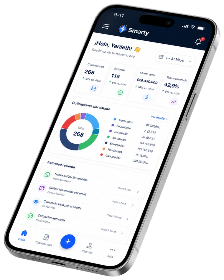 Diseño de cómo se verá el panel de Smarty en la futura app para iOS y Android