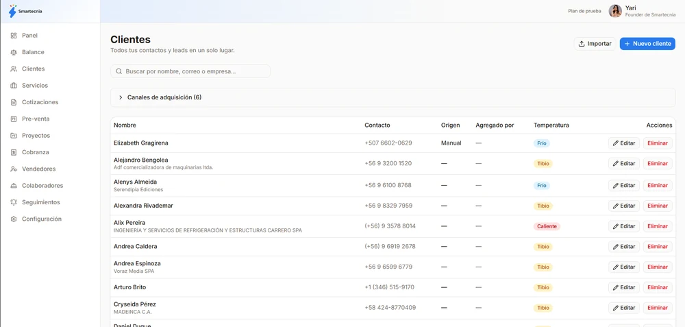 Lista de clientes en Smarty, con origen y temperatura de cada lead