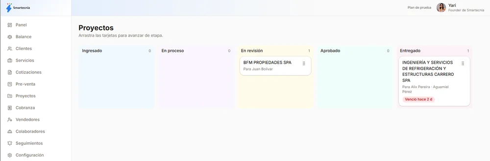 Tablero de proyectos en Smarty con etapas: ingresado, en proceso, en revisión, aprobado, entregado